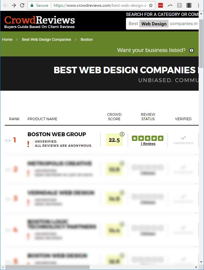 crowd reviews boston web design