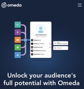 Omeda WordPress Plugin