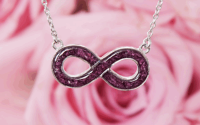Project Reflection: The Rose Keepsake Company