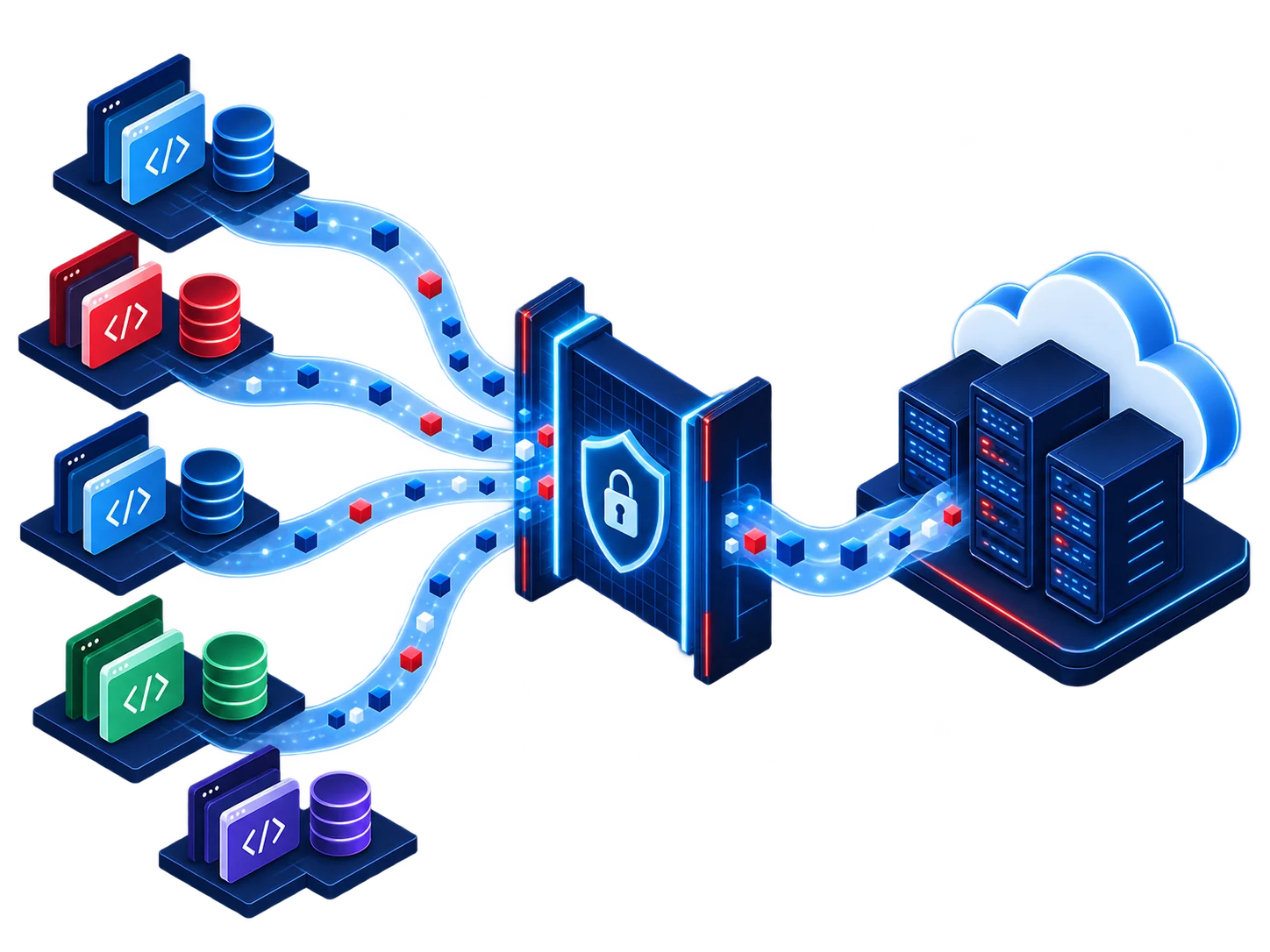 Four client code and database stacks converge through a secure migration gateway into managed cloud servers